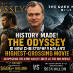 The Odyssey becomes Christopher Nolan’s highest-grossing movie